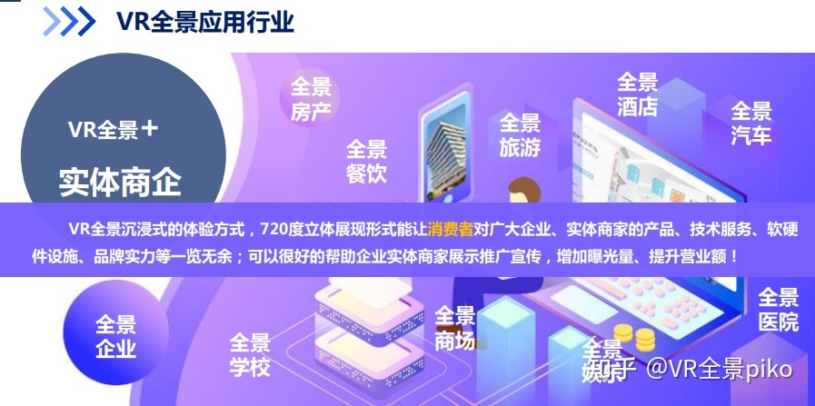 現(xiàn)在適合小白,低投入的創(chuàng)業(yè)項目有哪些?